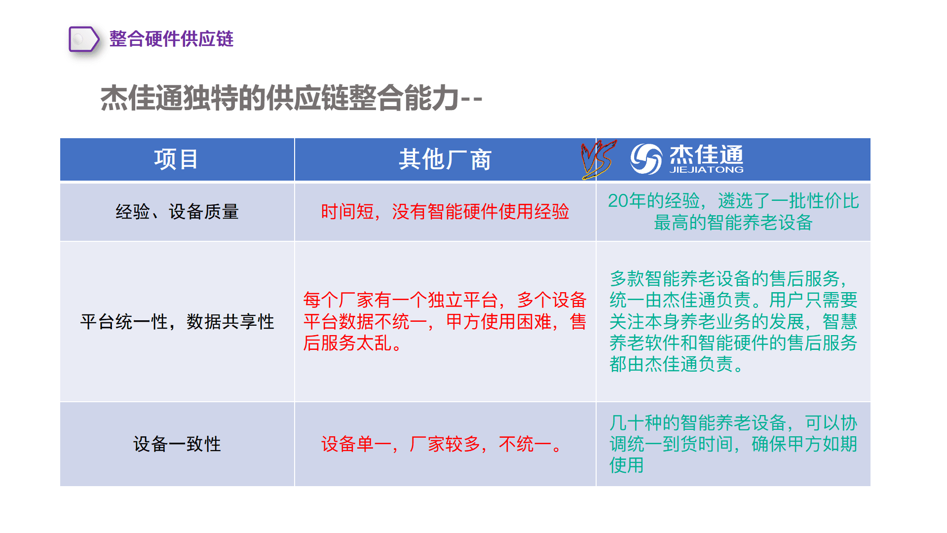 优势14.png