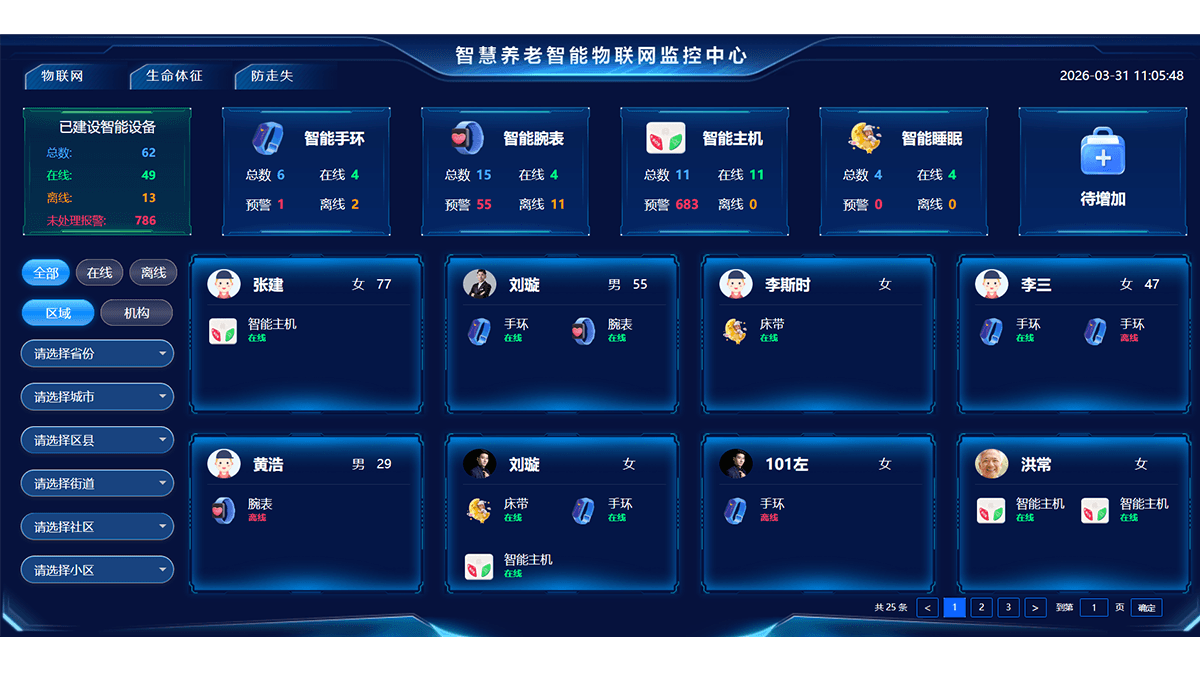 智慧养老软件大屏-养老物联网.png