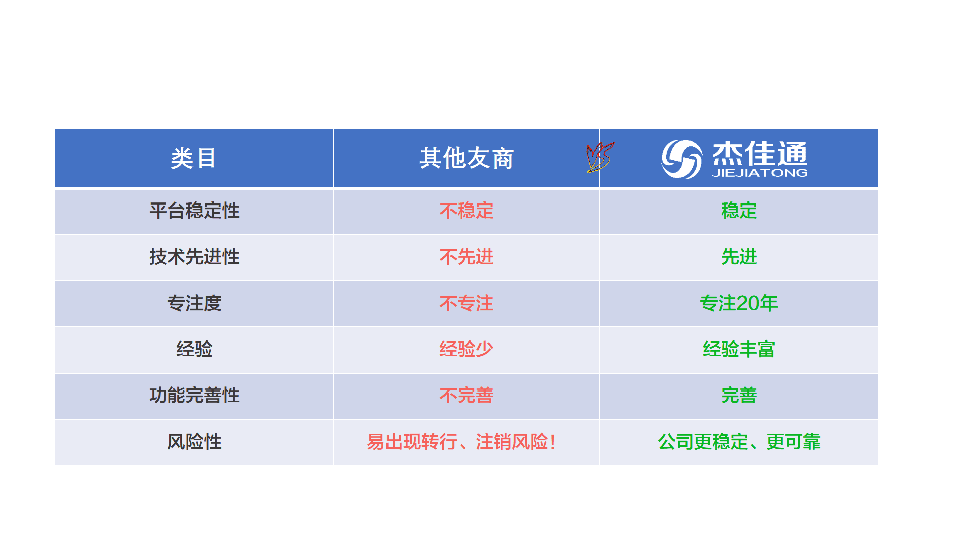 优势3.png