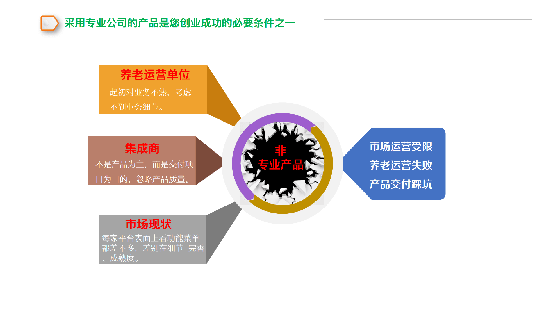 优势4.png