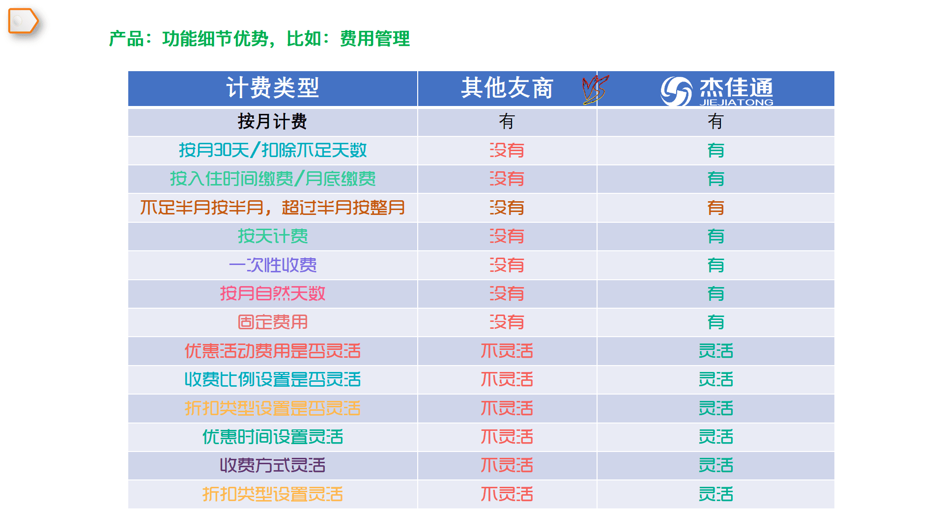 优势9.png