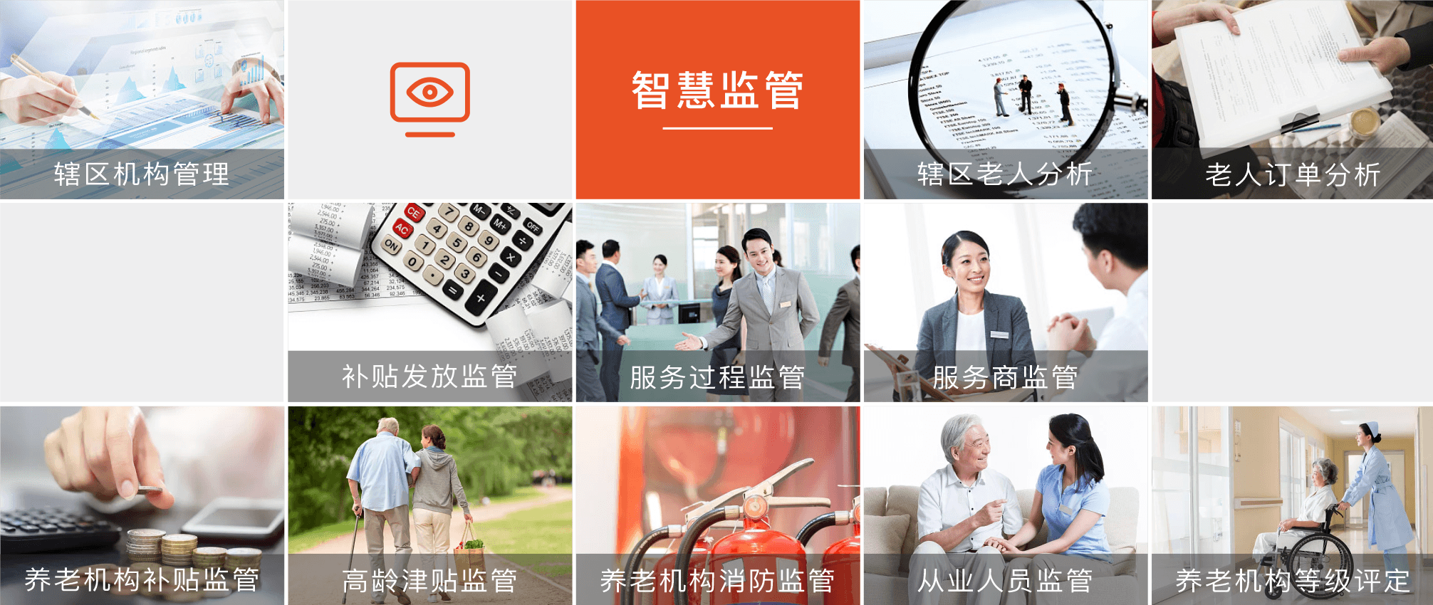 智慧养老民政监管.png