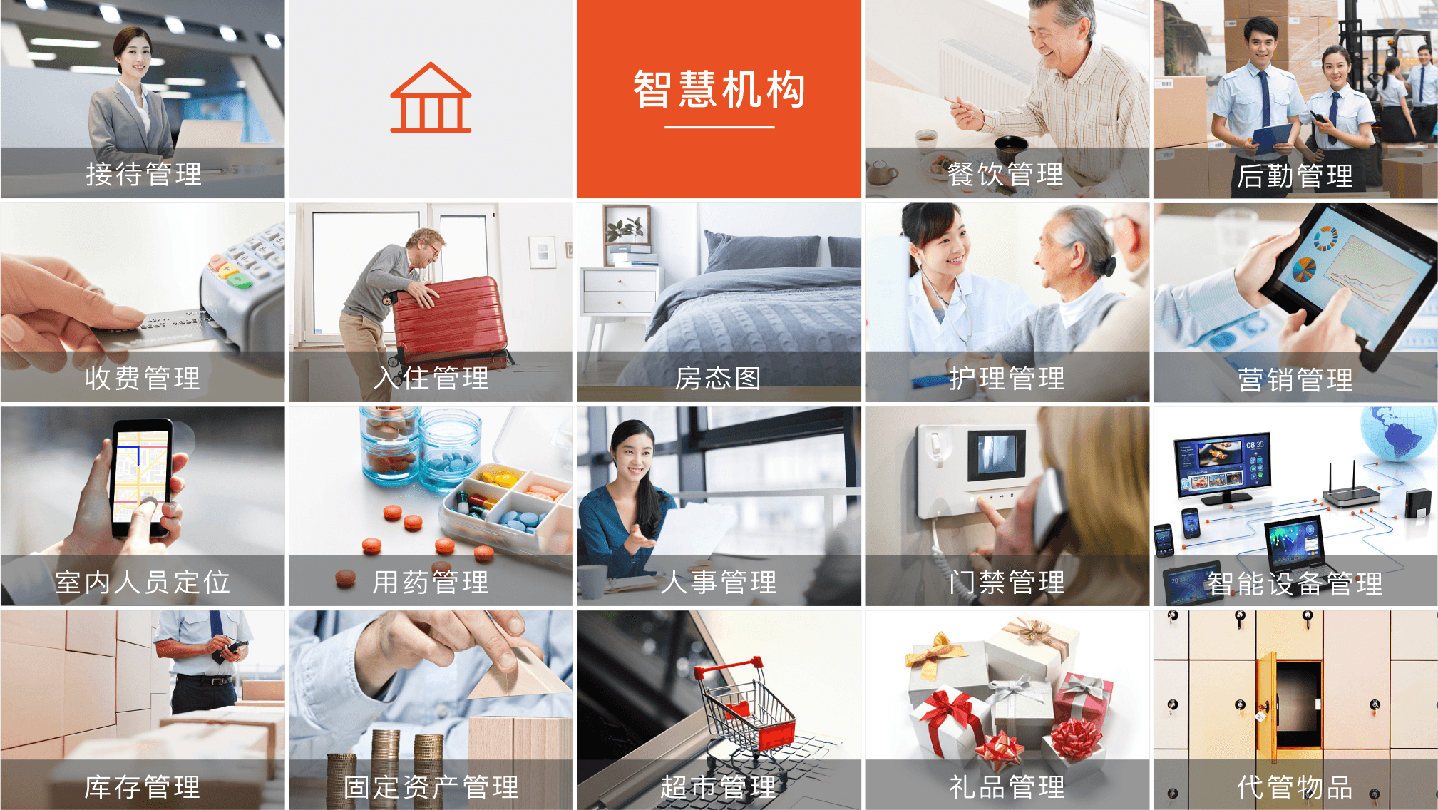 智慧养老软件机构养老功能概况.png