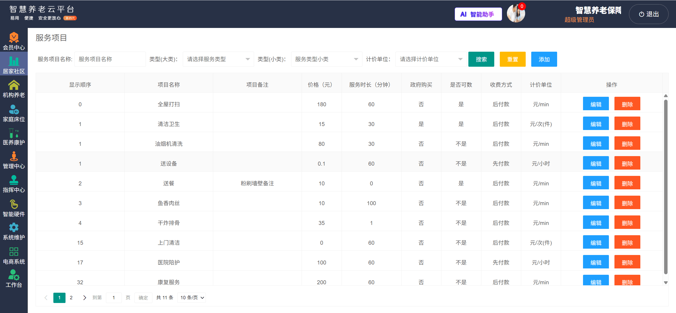 智慧养老软件程序界面-服务项目.png
