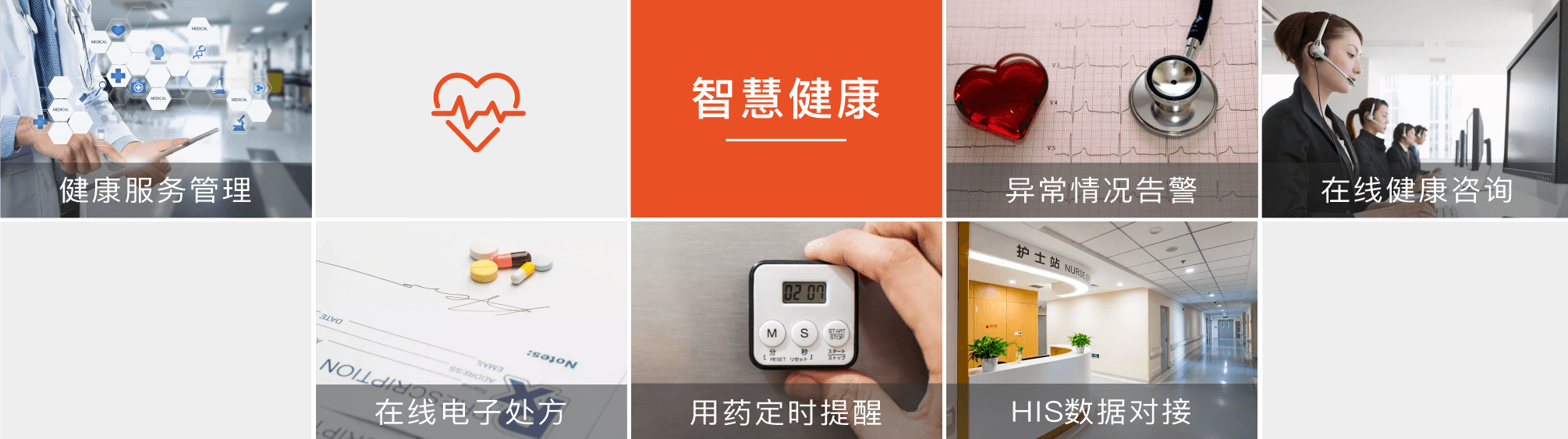 智慧养老软件之智慧健康.png