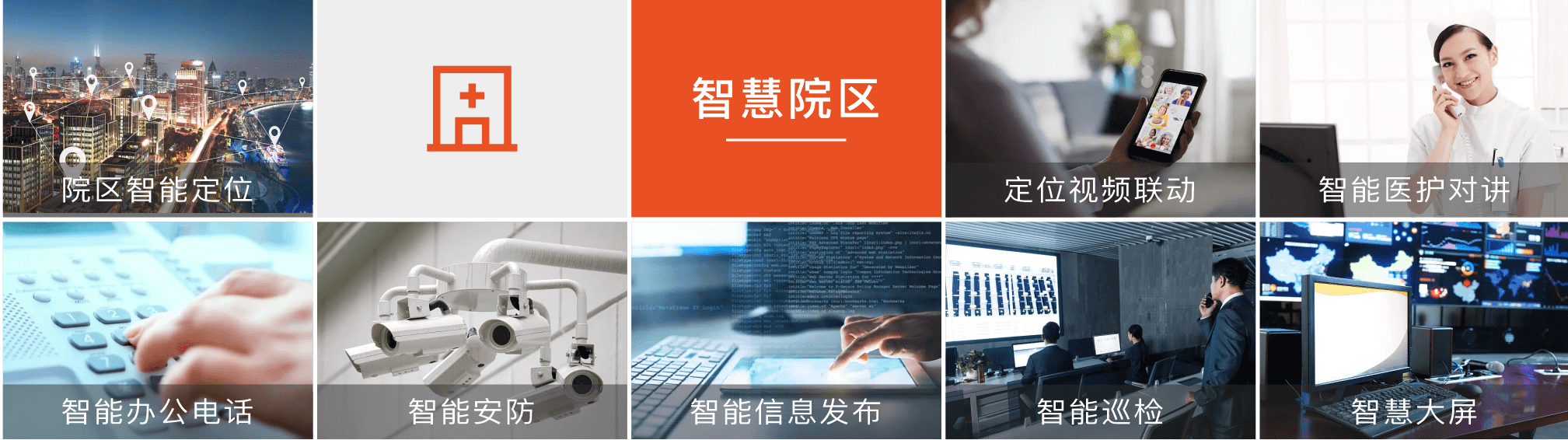 智慧养老软件智慧院区功能概况.png