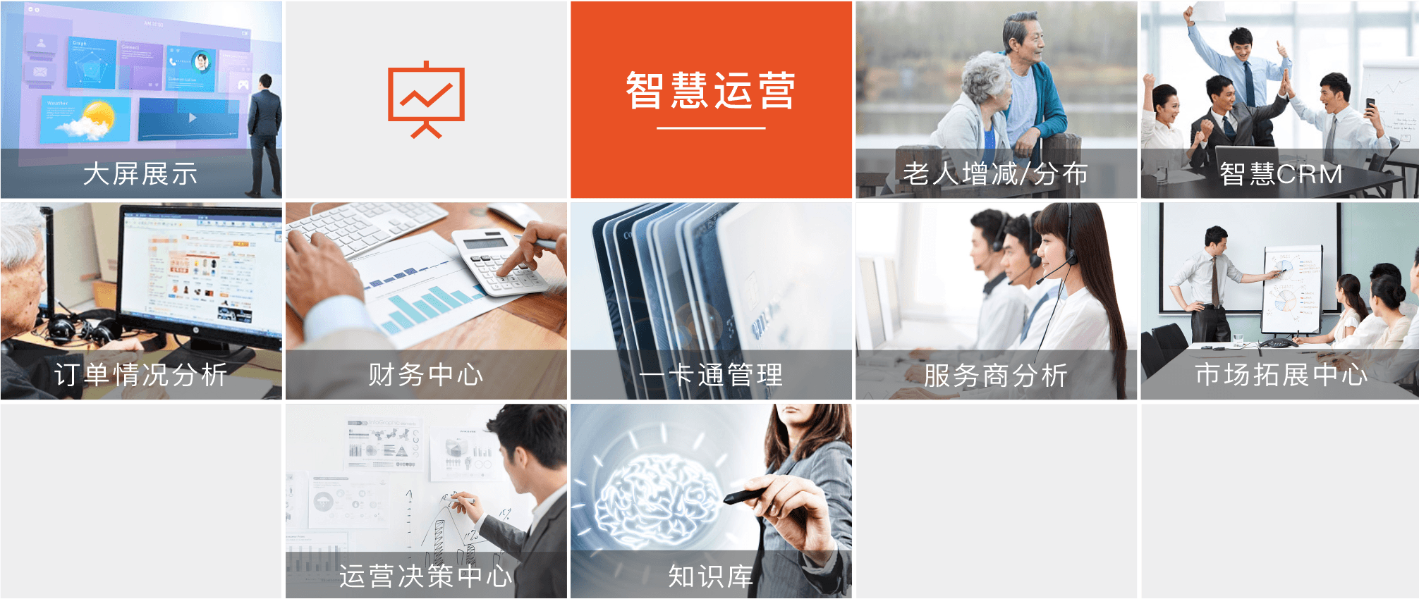 智慧养老运营管理概况.png