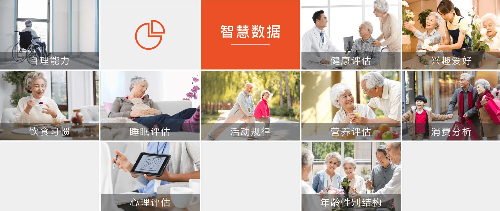 智慧养老大数据管理.png