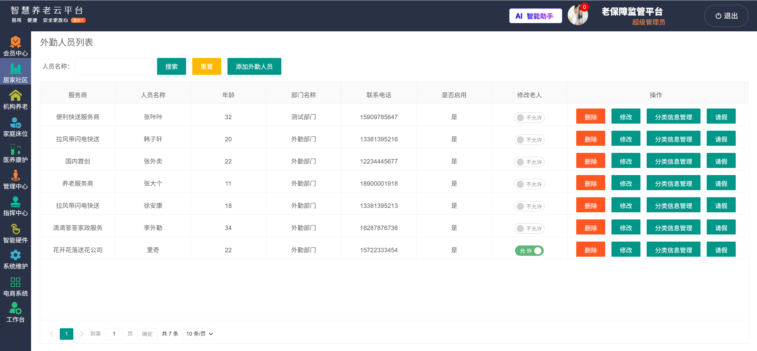 智慧养老软件程序界面-外勤人员.png