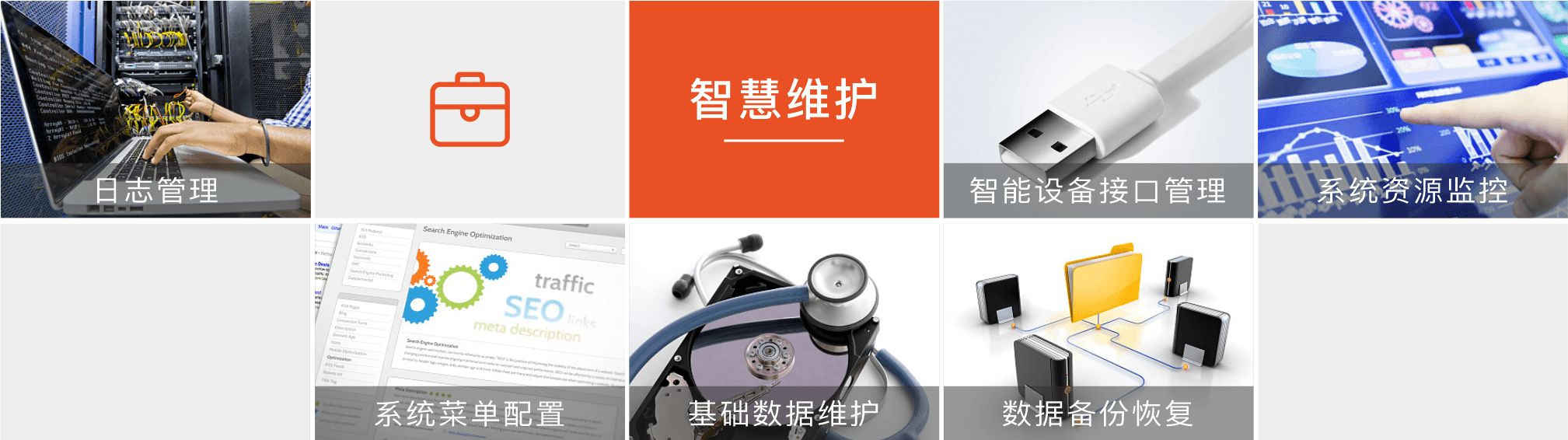 智慧养老平台的智慧维护.png