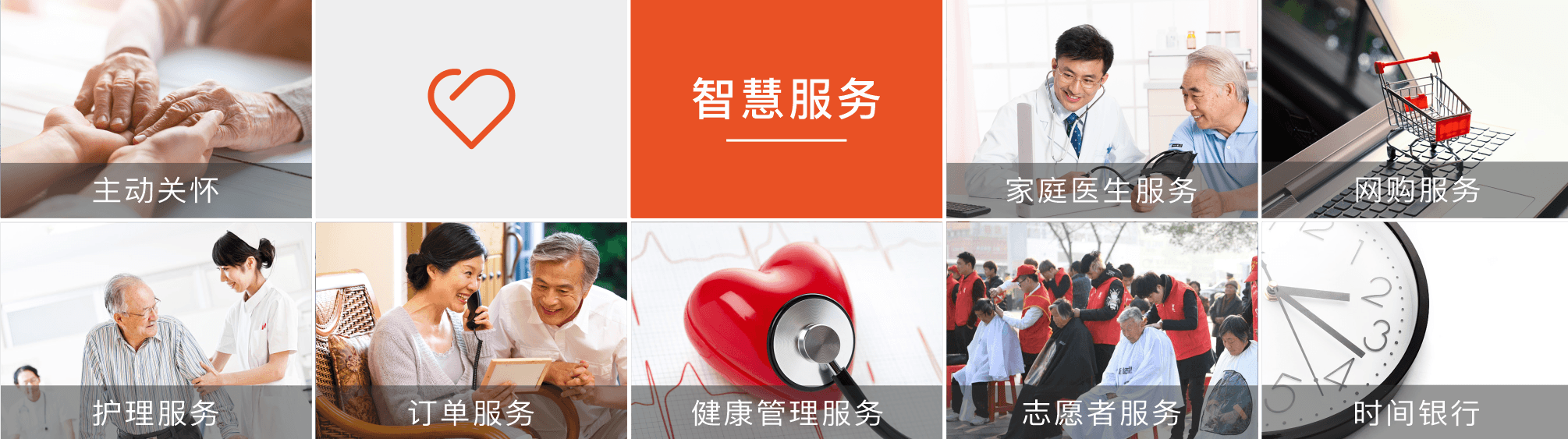居家养老系统服务功能概况.png